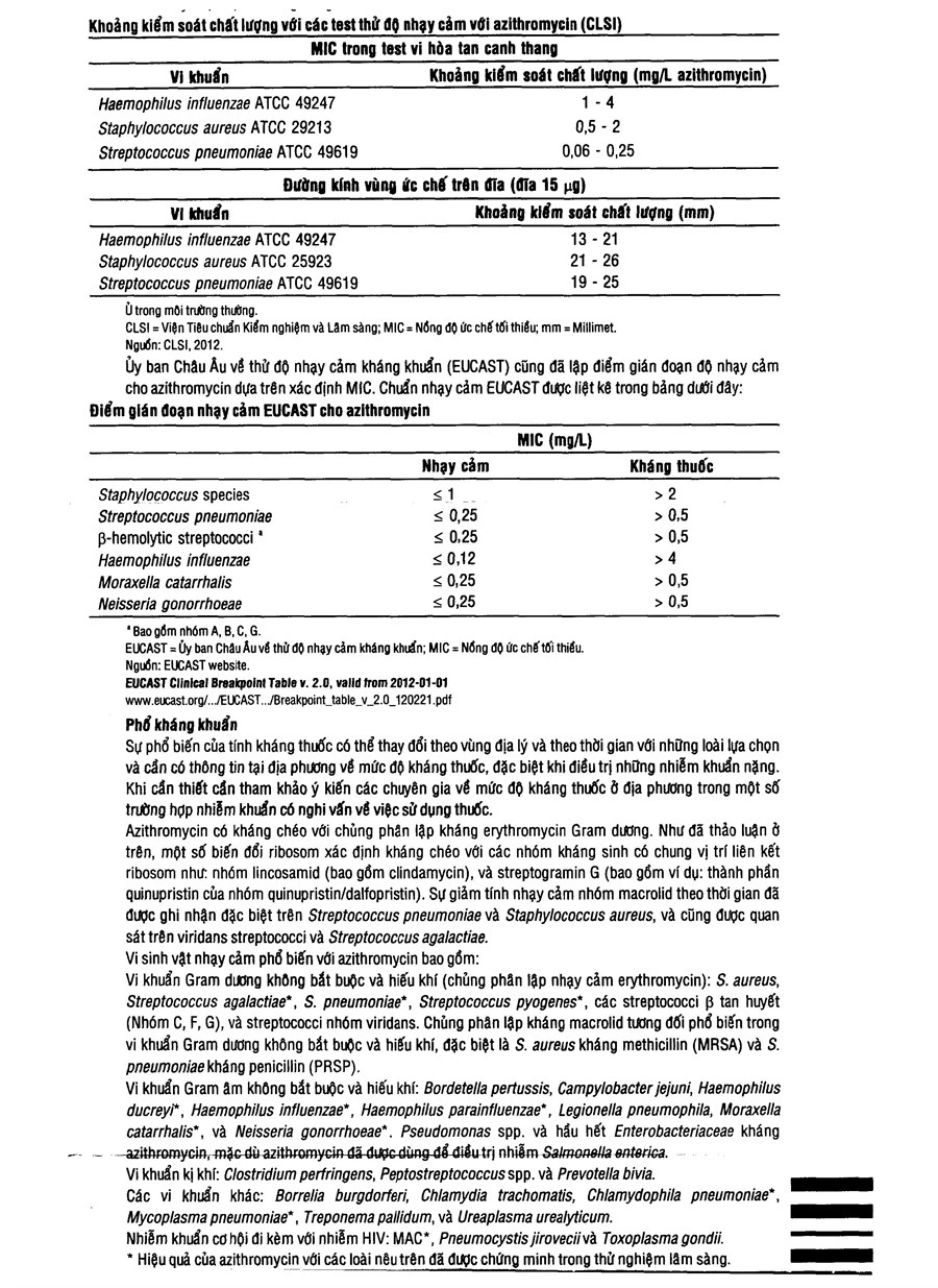 Zithromax 250mg trị nhiễm khuẩn (1 vỉ x 6 viên) - 6